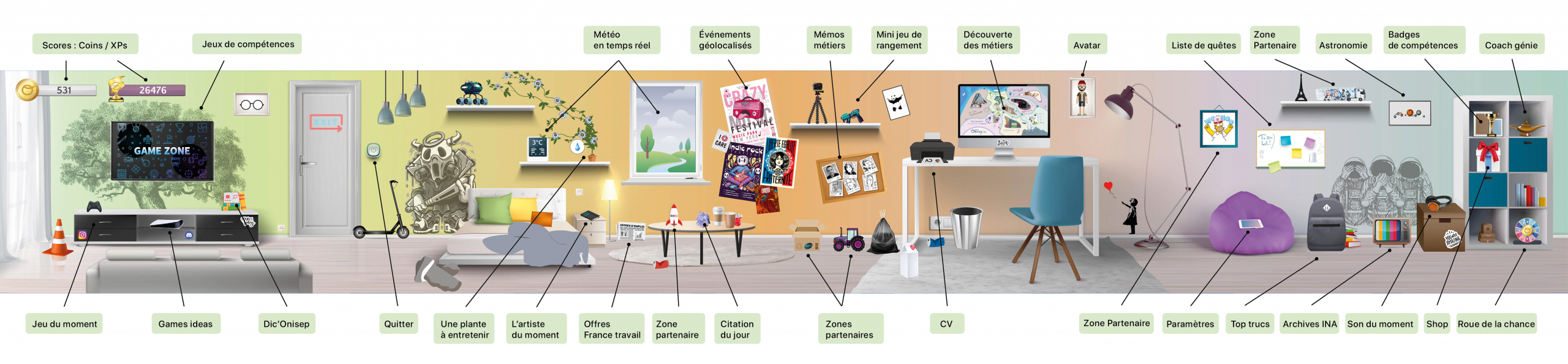 chambre explain onyxp scaled
